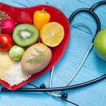 Cholesterol-Patient-Diet-Plan