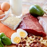 Foods-To-Avoid-For-Thyroid