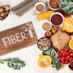 High Fiber Foods.