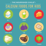 calcium-foods-for-kids-1024×1024-1